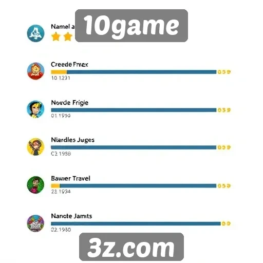 Avaliações dos usuários sobre o 10game